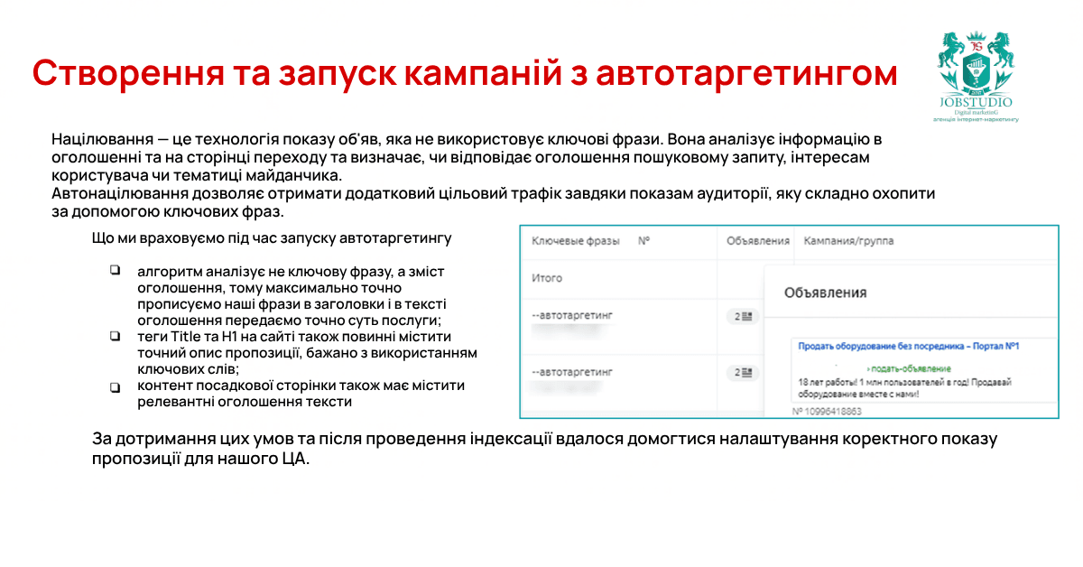 Створення та запуск кампанії з автотаргетингом