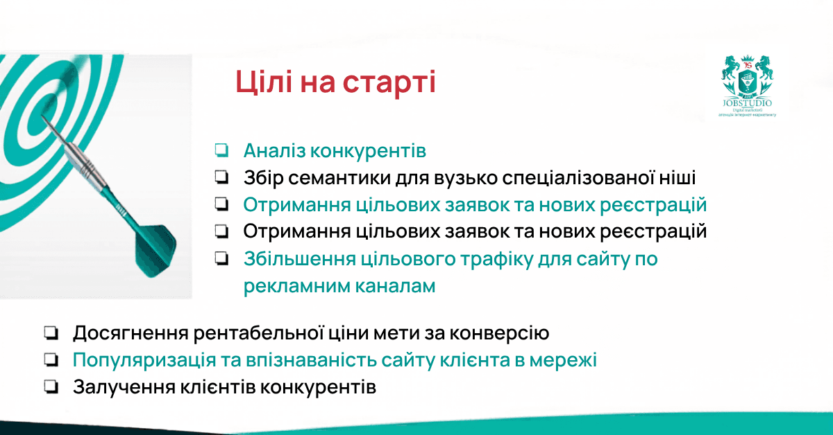 Цілі на старті