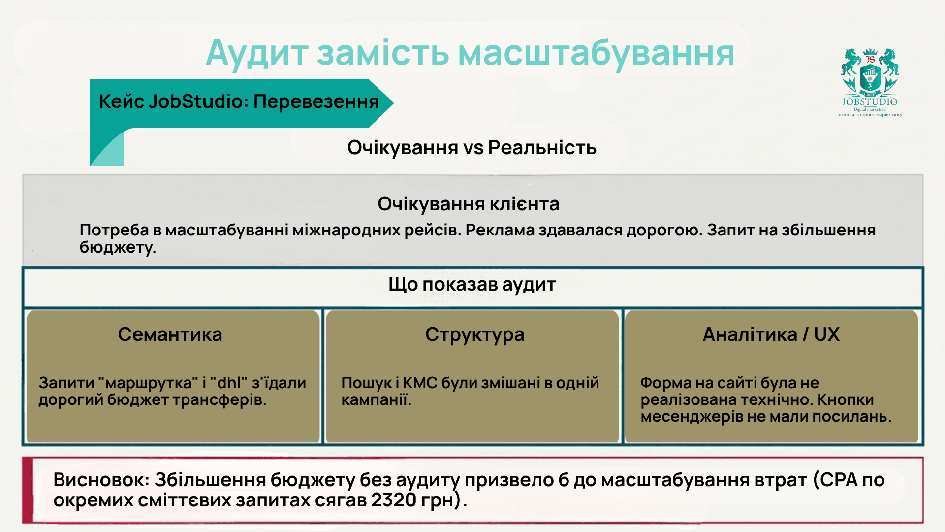 Кейс перевезення