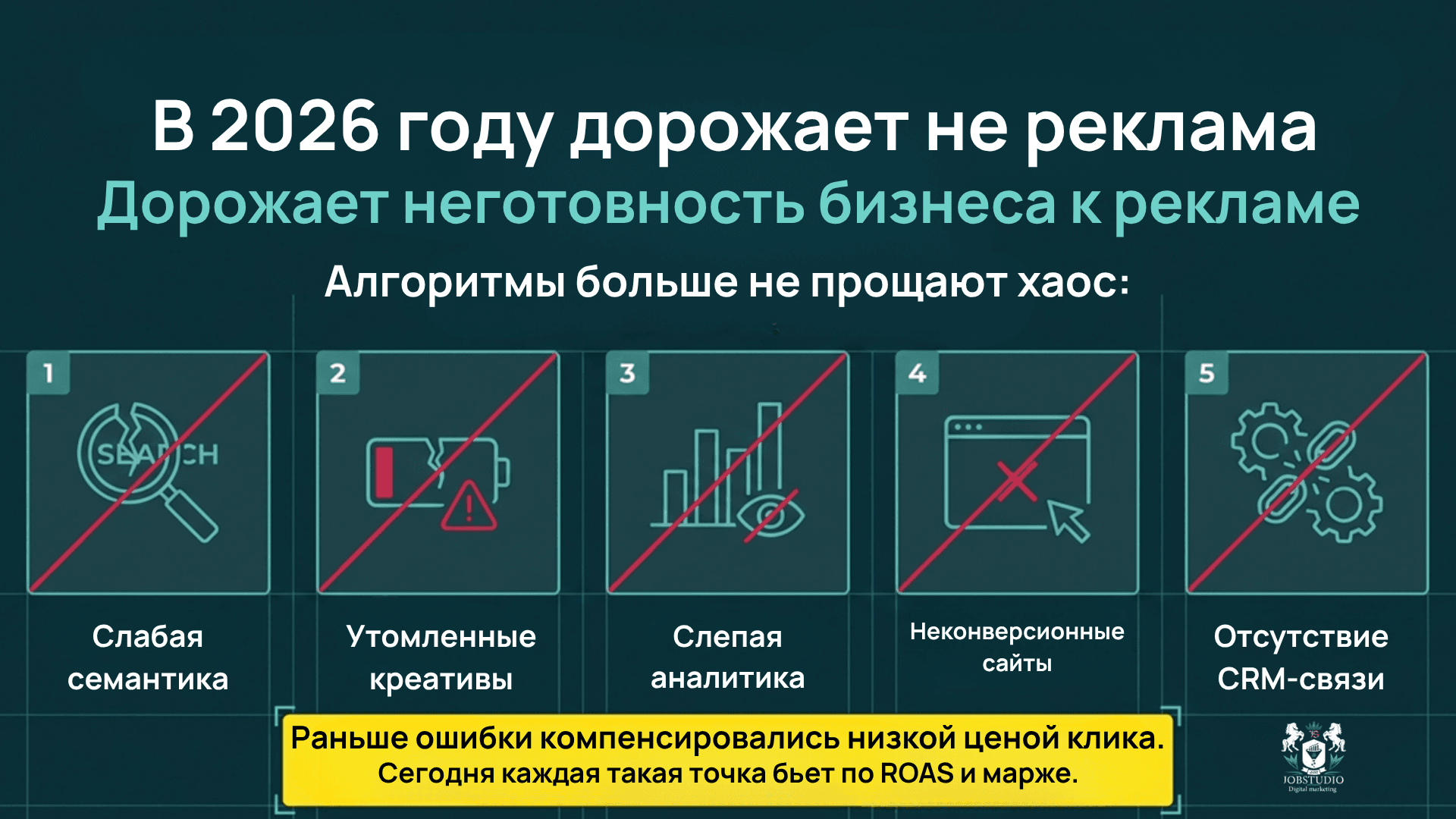 Что подорожает в рекламе в 2026 году