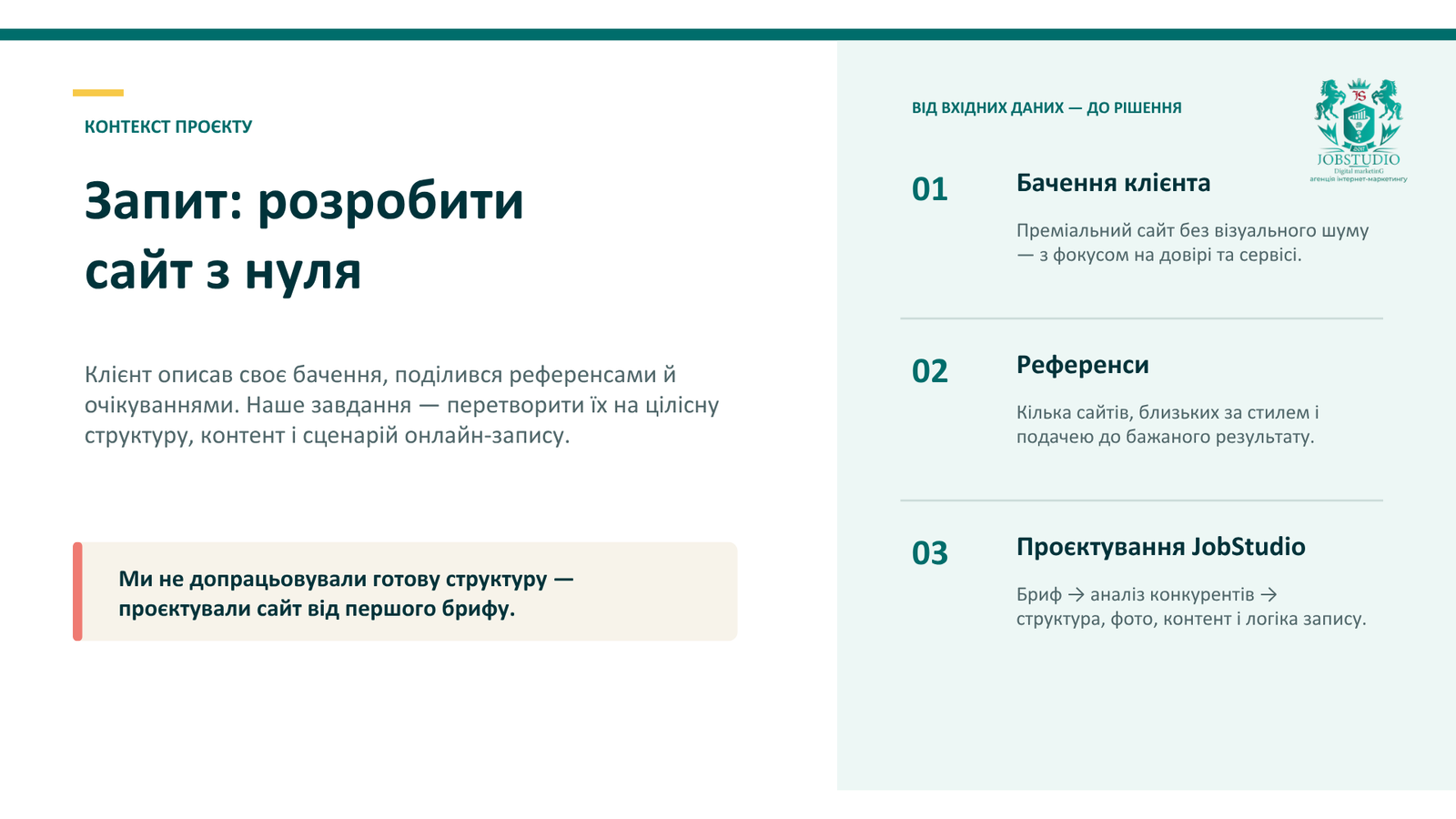 Як ми спроєктували структуру сайту преміального салону Frédéric Moreno у Братиславі