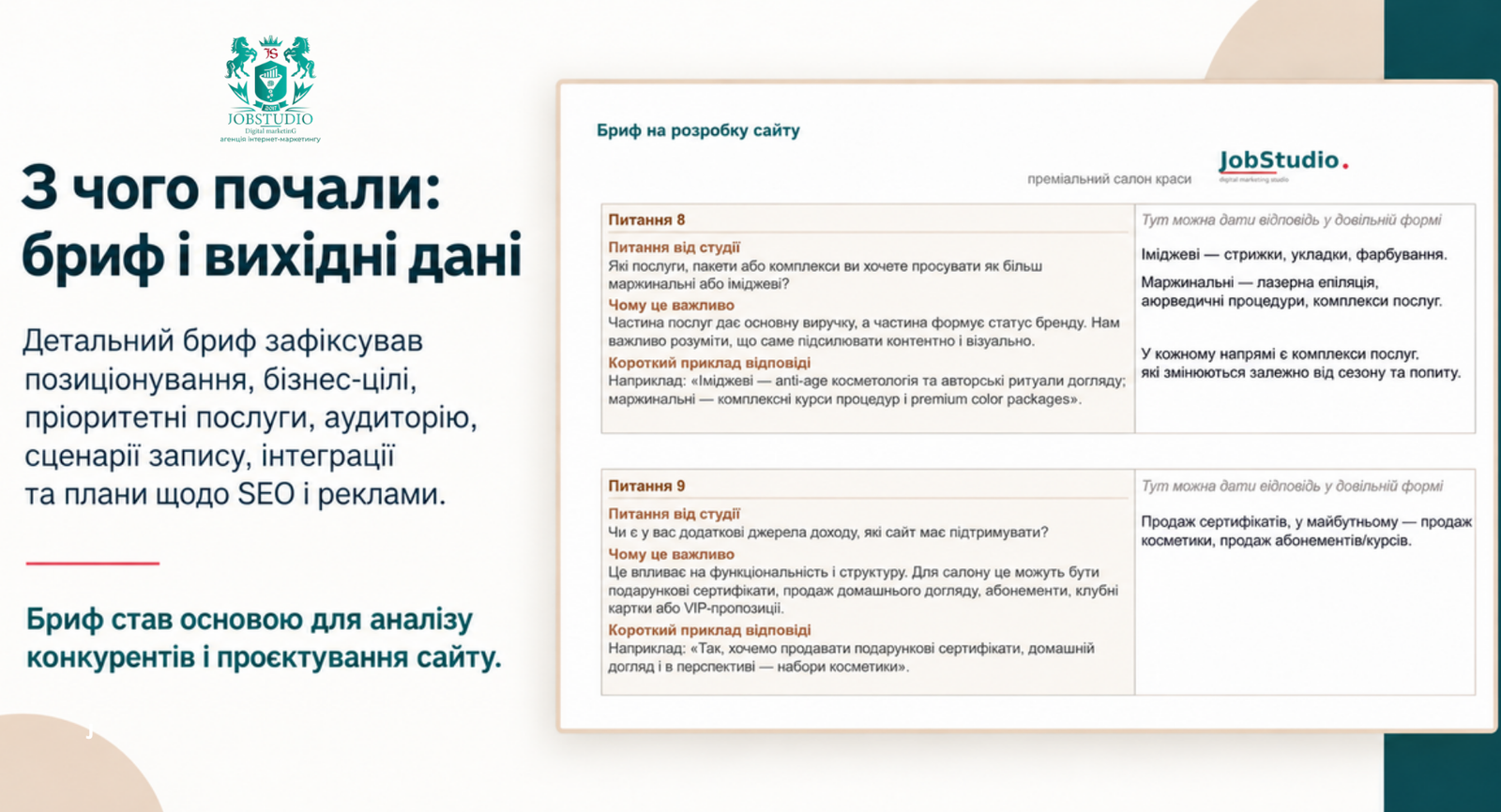 Бриф і вихідні дані