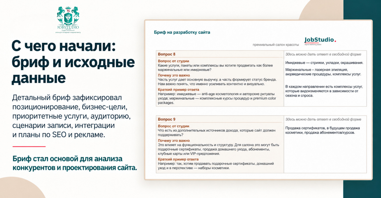 С чего начали: бриф и исходные данные