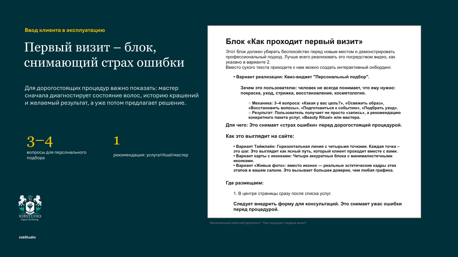 Первый визит — этап, который избавляет от страха ошибиться