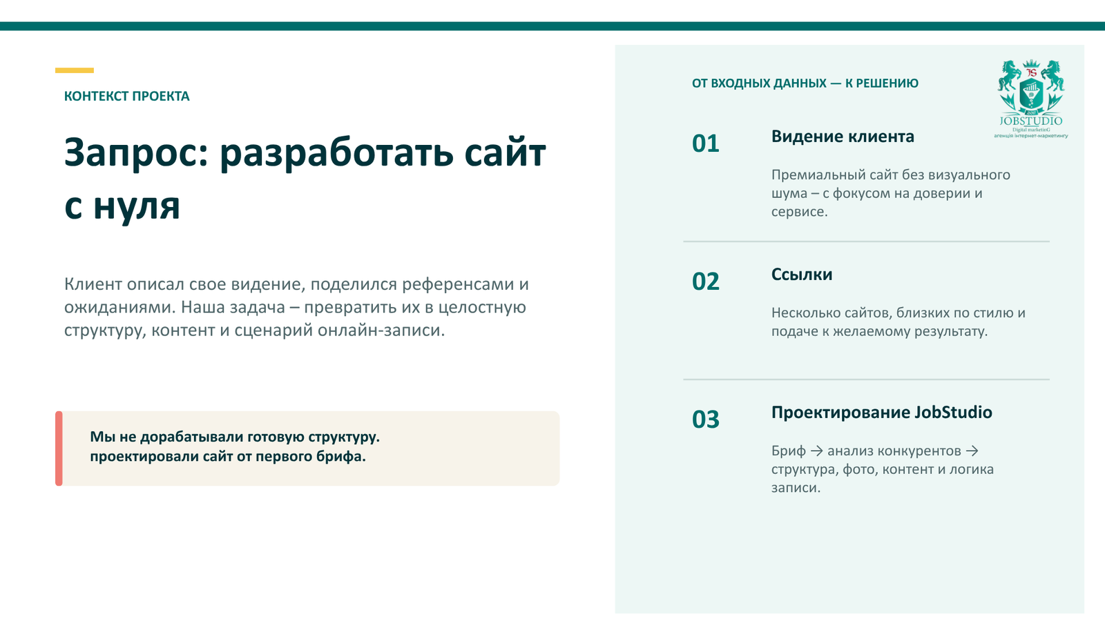 Как мы разработали структуру сайта премиального салона Frédéric Moreno в Братиславе