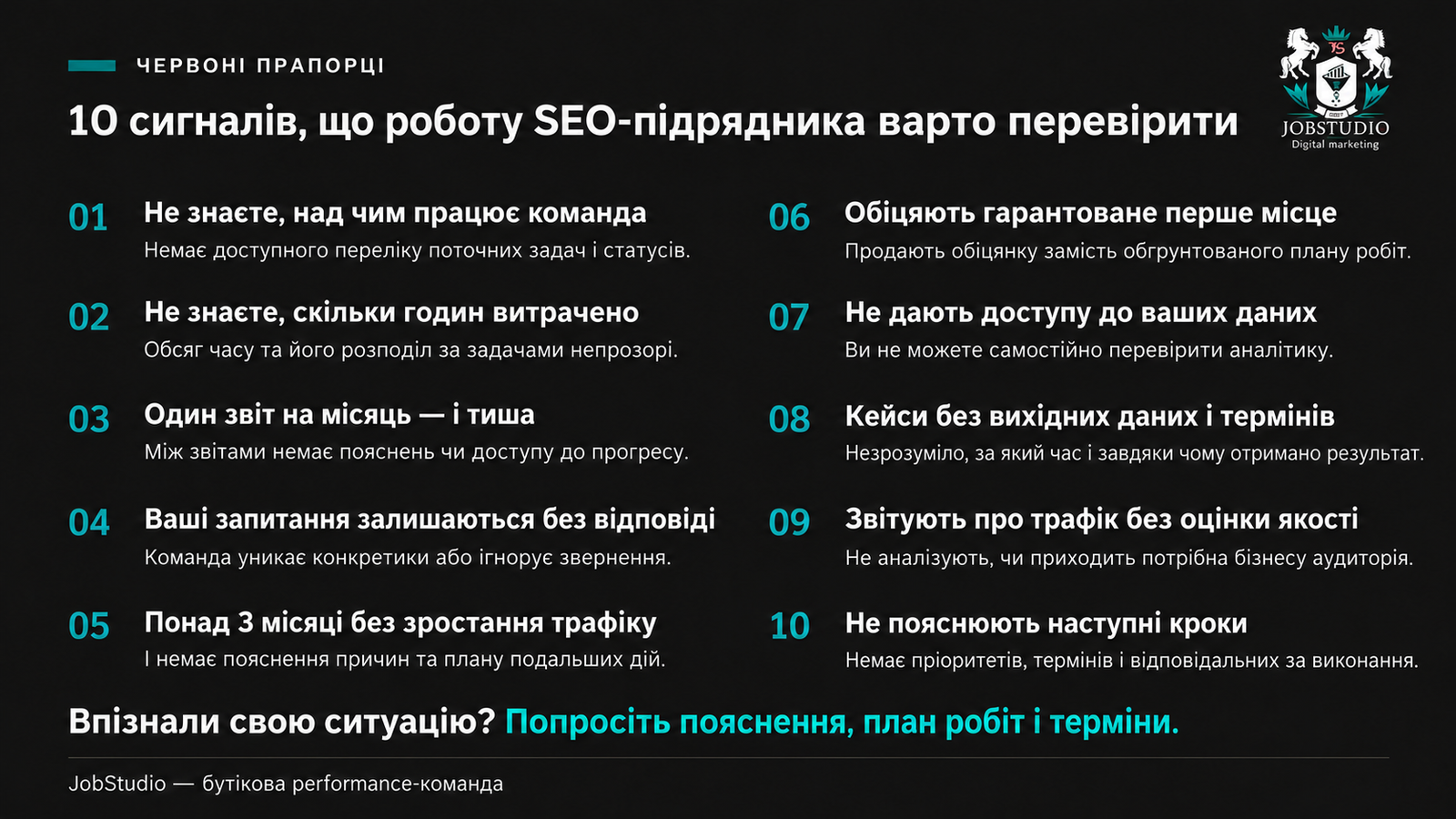 10 сигналів що роботу з SEO потрібно перевірити