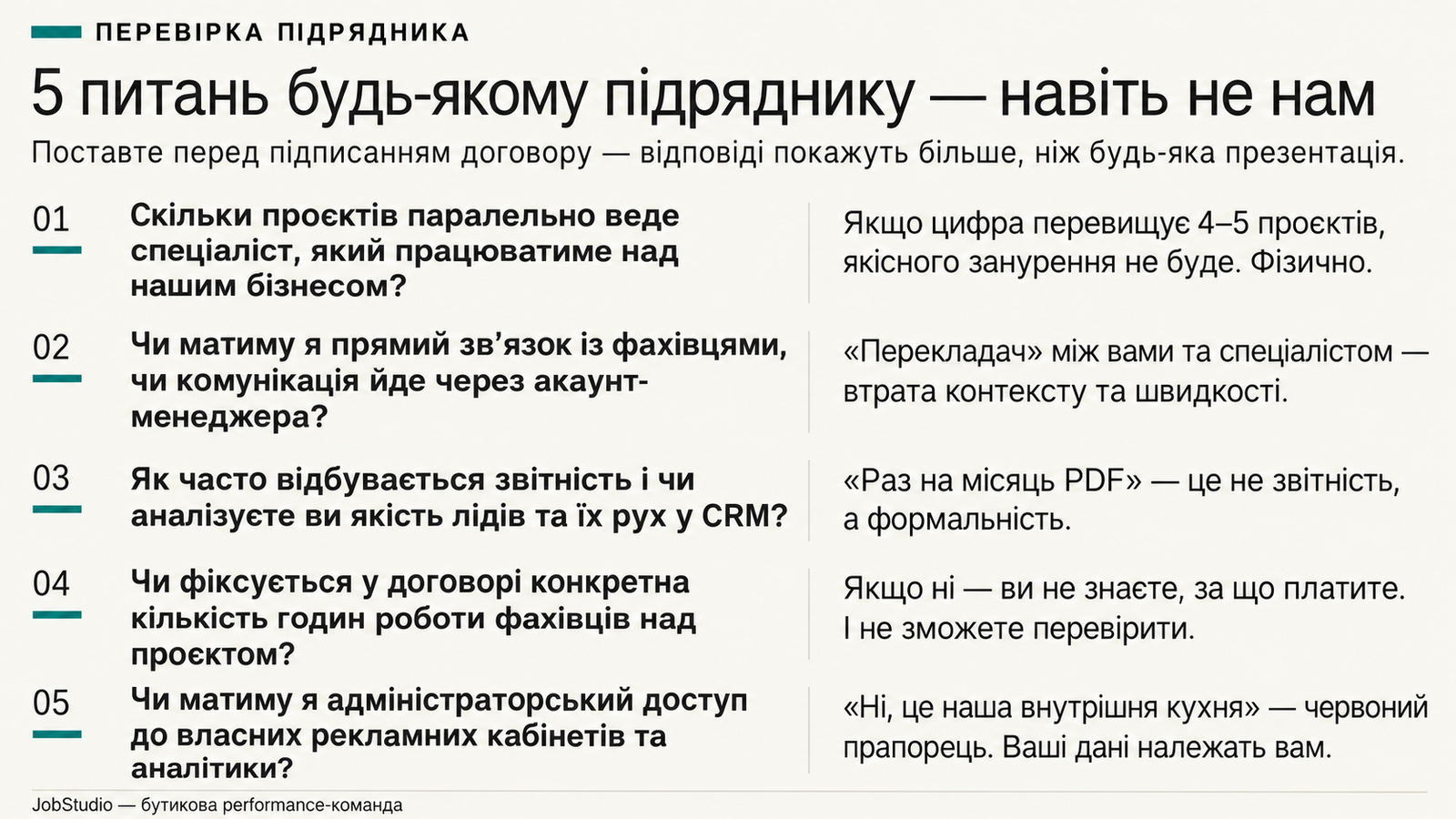 5 питань будь-якому підряднику