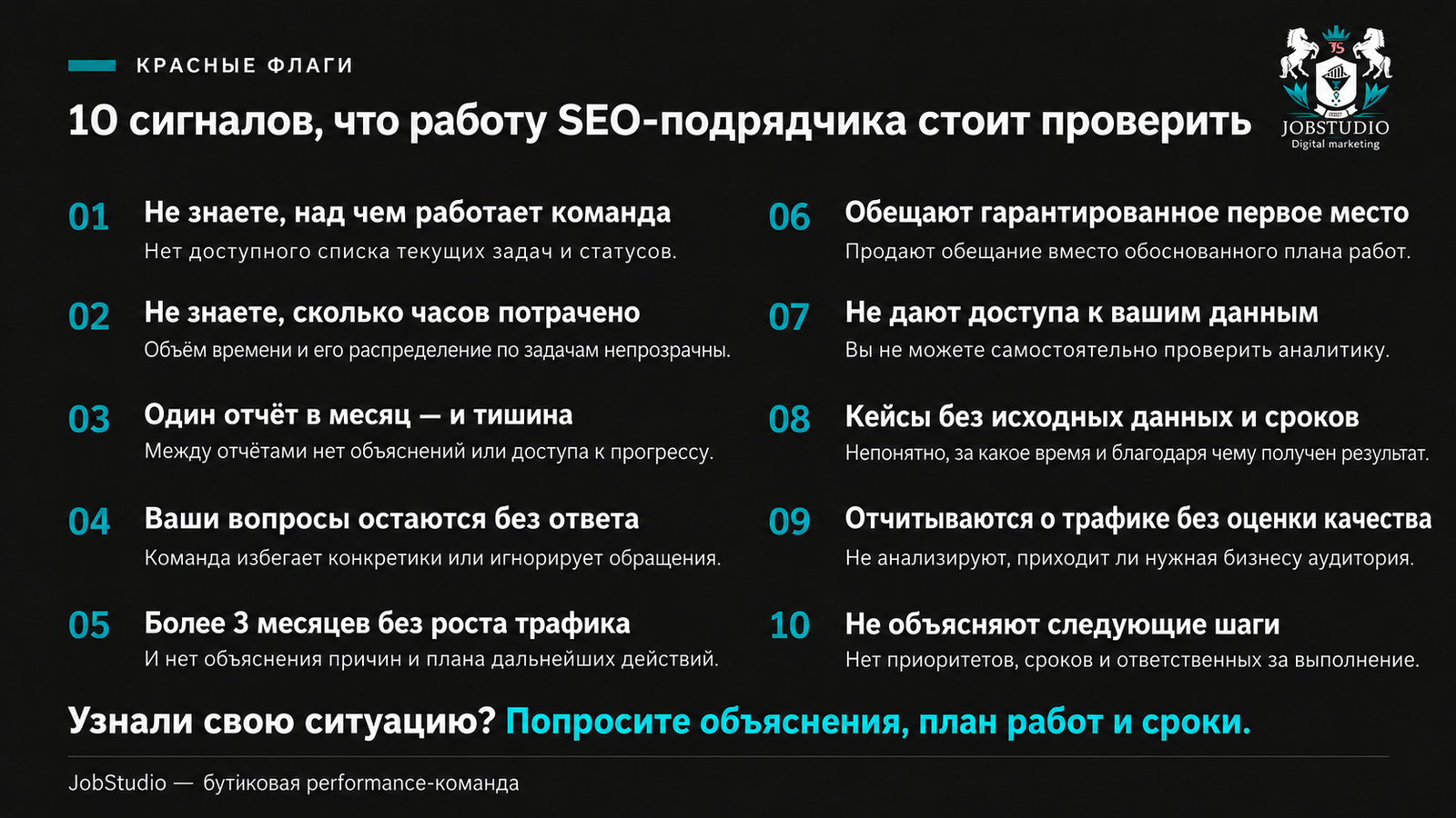 10 признаков того, что работу по SEO нужно проверить