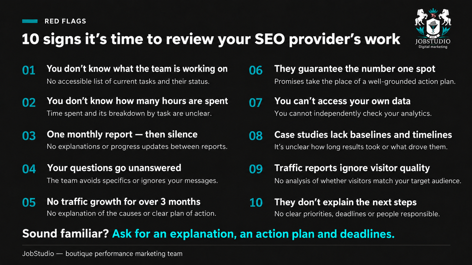 10 Signs That Your SEO Efforts Need to Be Reviewed