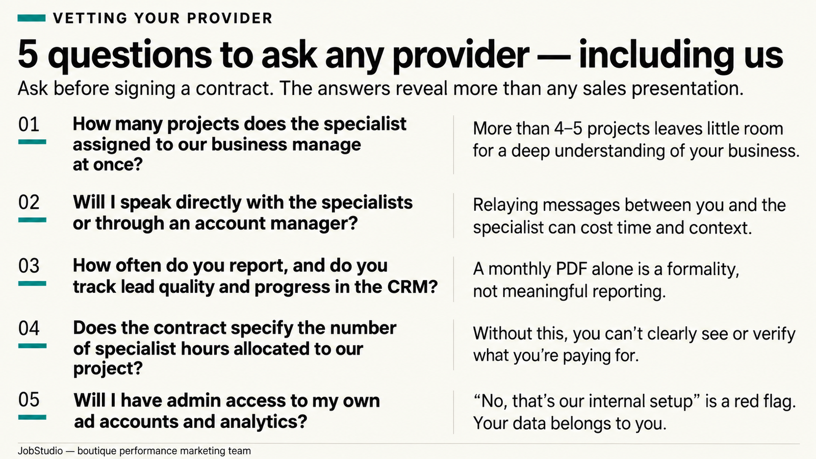 5 Questions to Ask Any Contractor