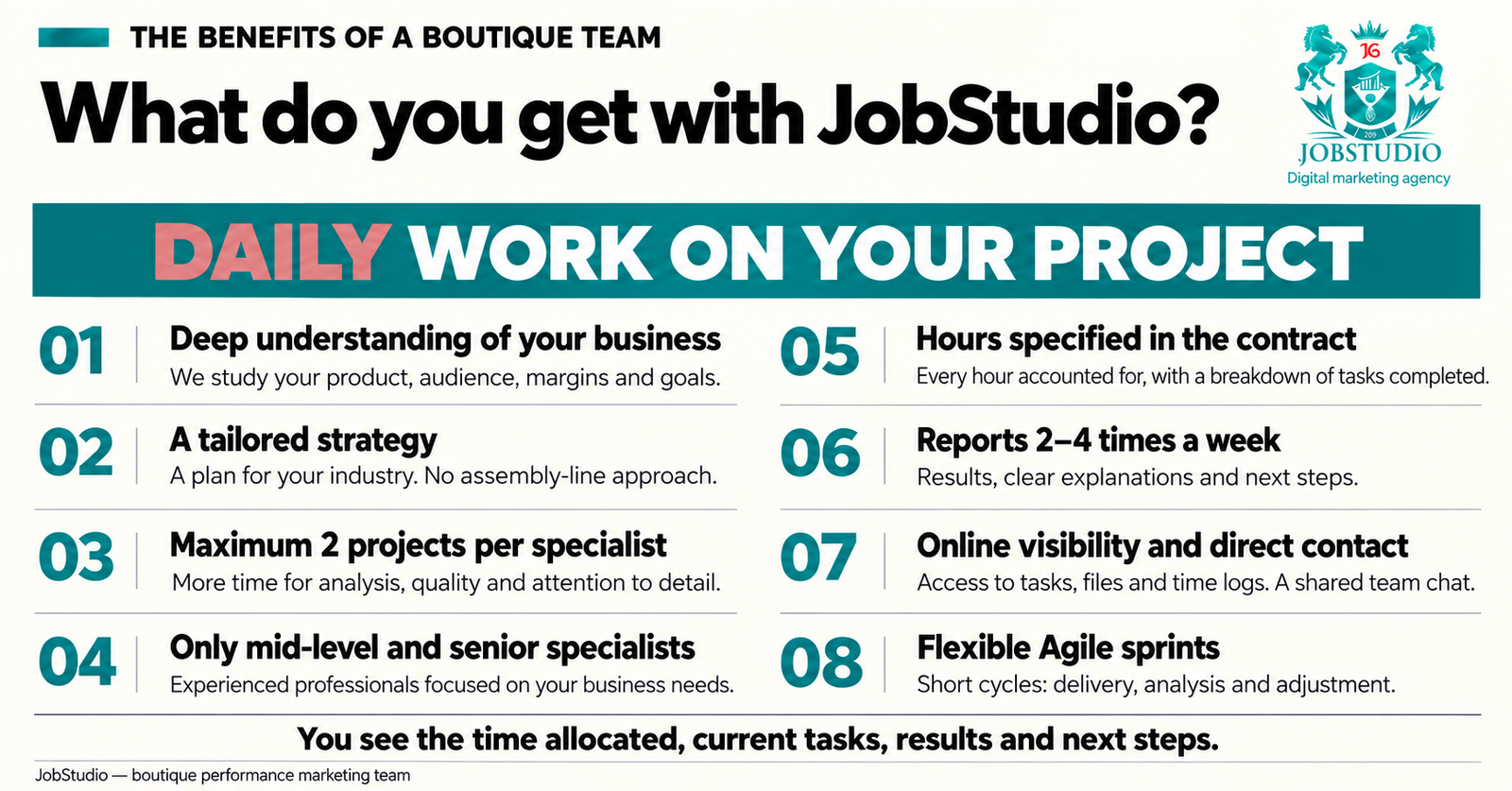 A Boutique Approach: What You'll Get