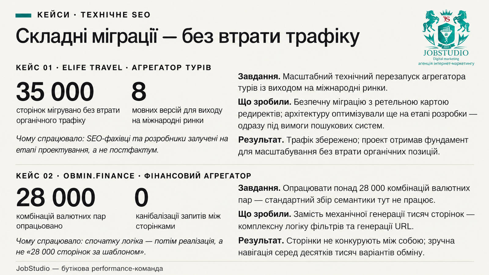 Складні міграції без втрати трафіку