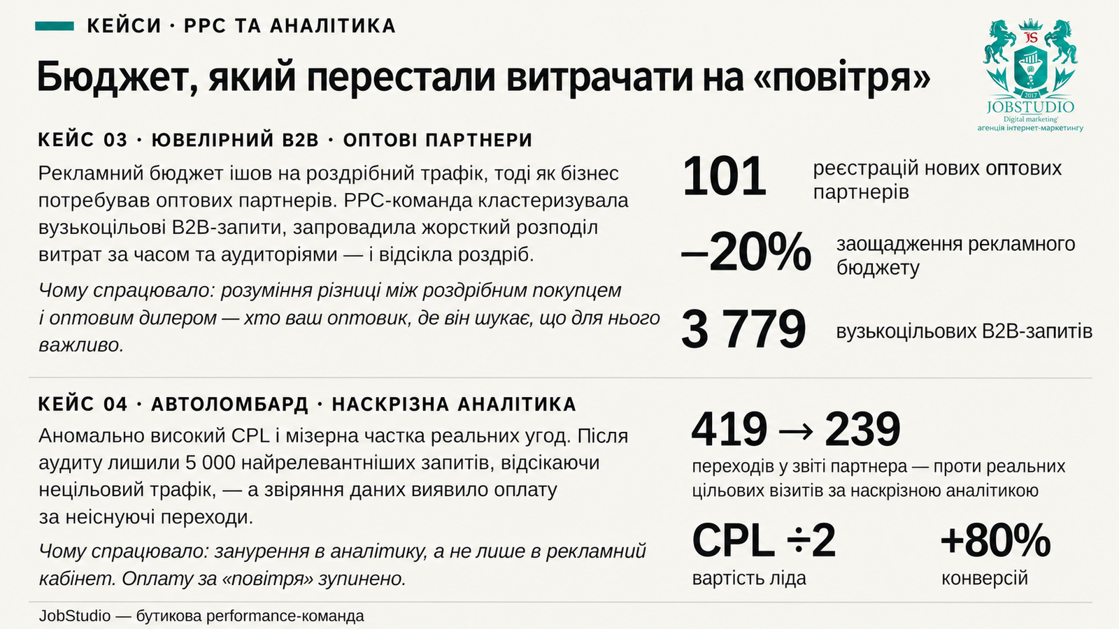 Бюджет, який перестали витрачати на "повітря"