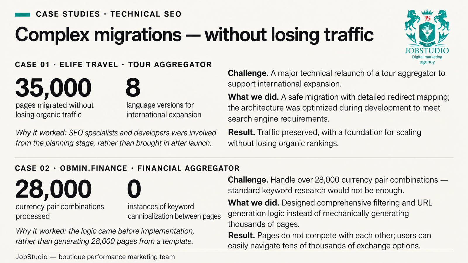 Complex migrations without traffic loss