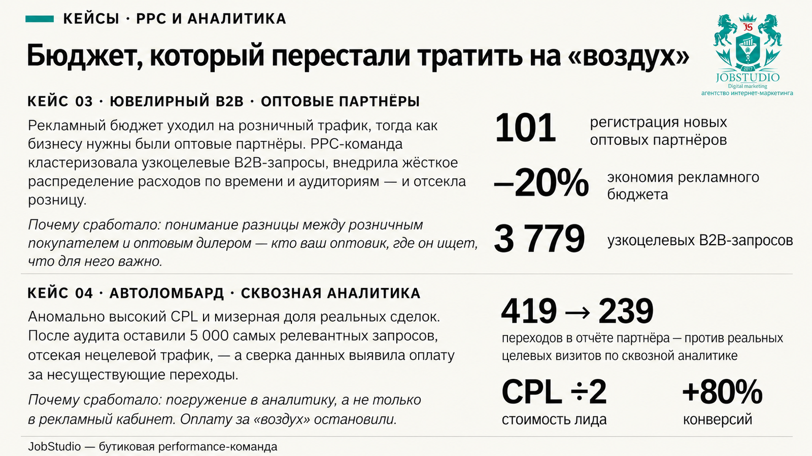 Бюджет, который перестали тратить «впустую»