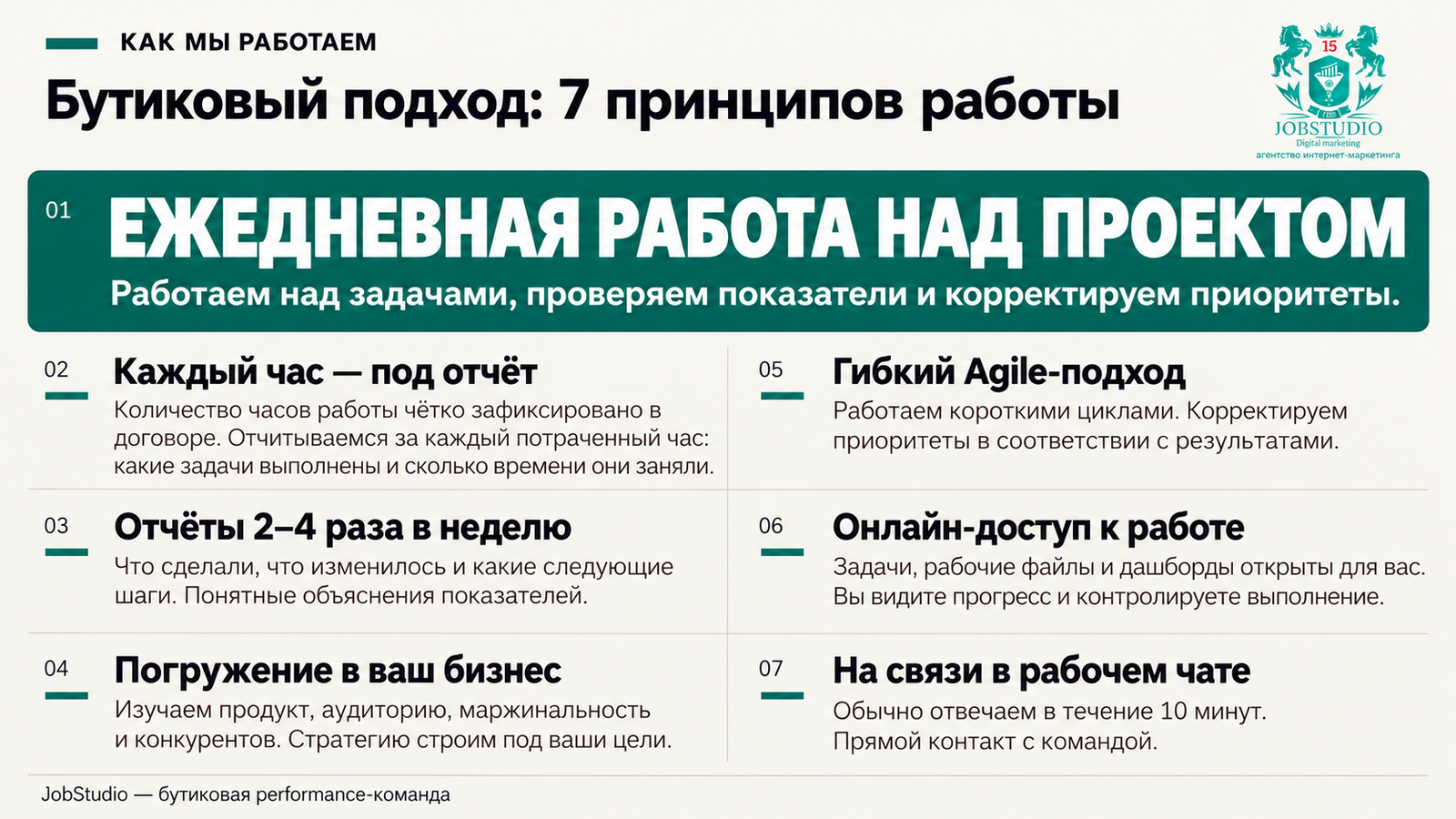 Индивидуальный подход: что вы получите